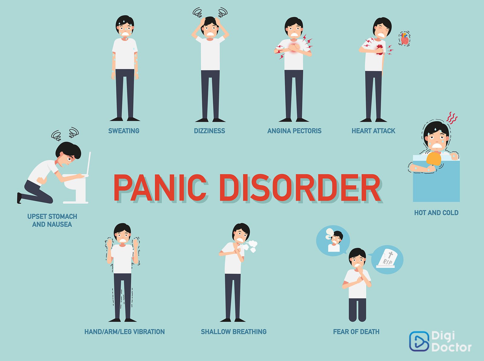 Panic disorder info-graphic