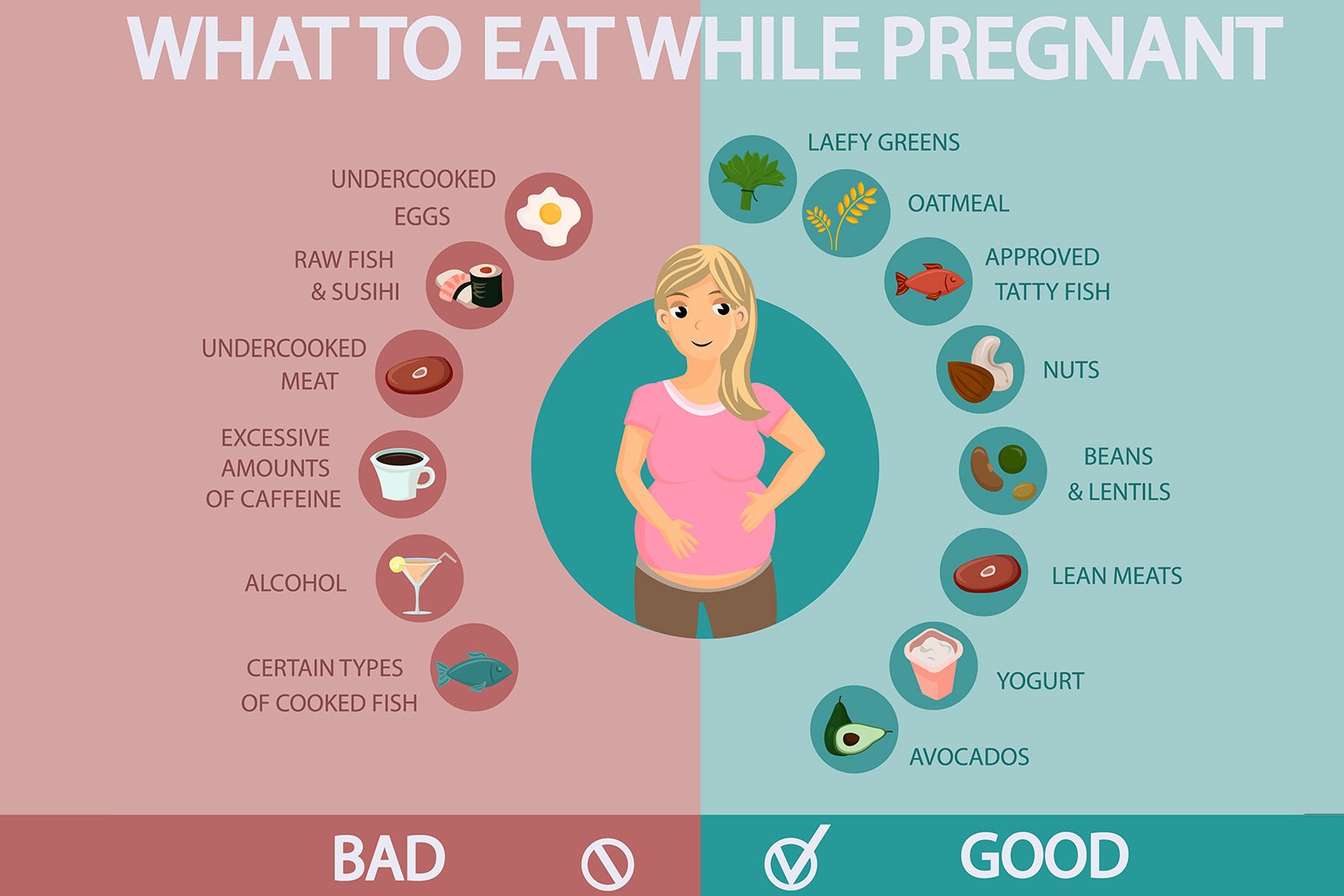 pregnancy_digi_doctor